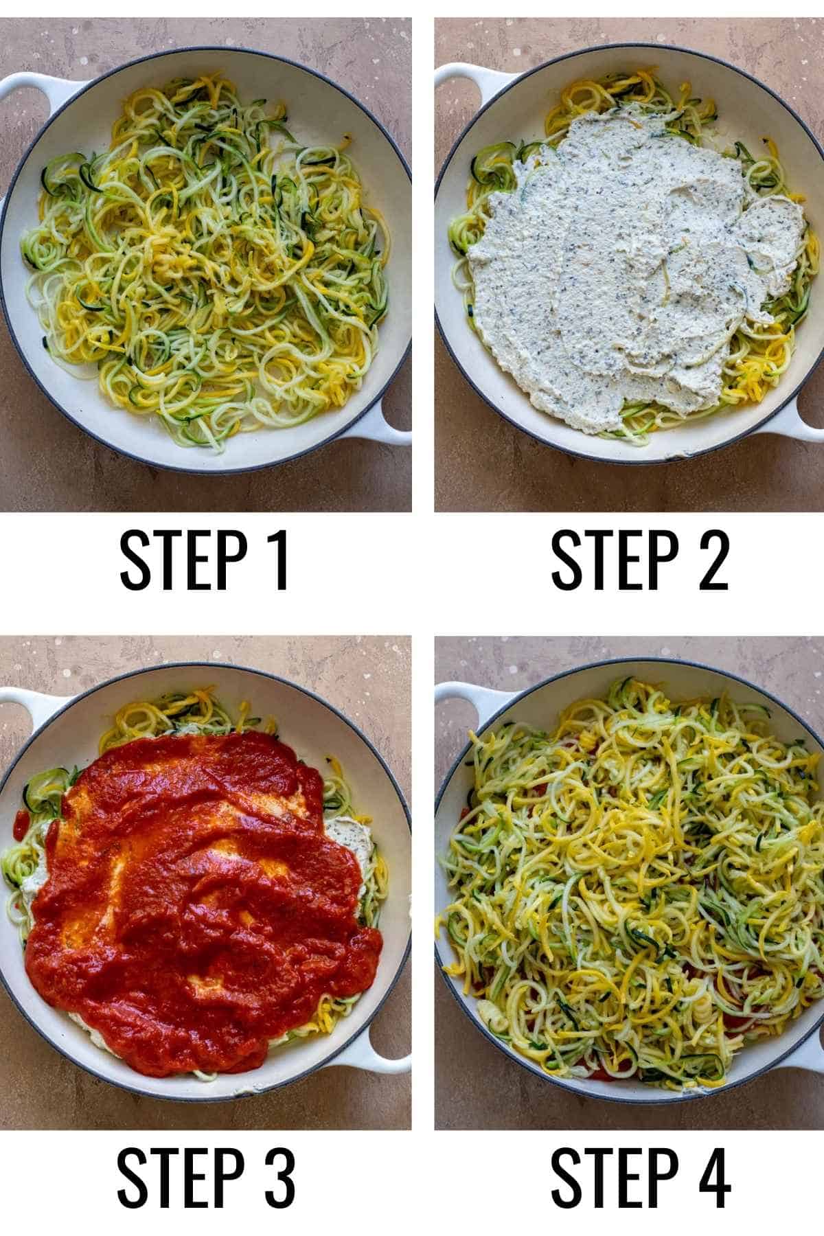 Photos with labeled steps showing step by step process of layering lasagna.